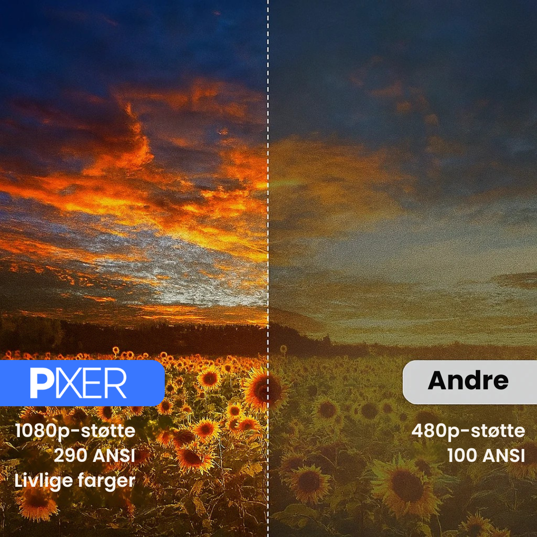 Pixer™ Bærbar Miniprojektor