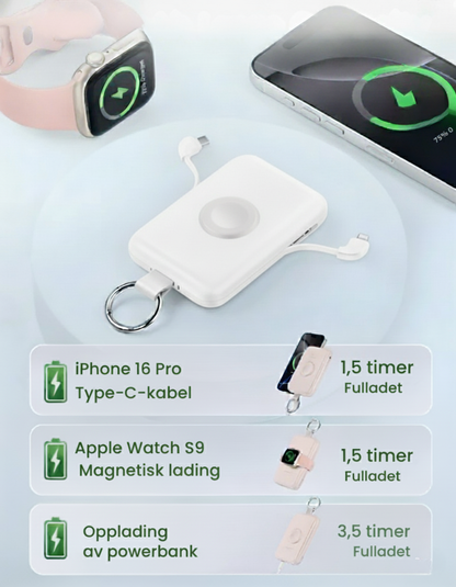 Bærbar nøkkellader-powerbank