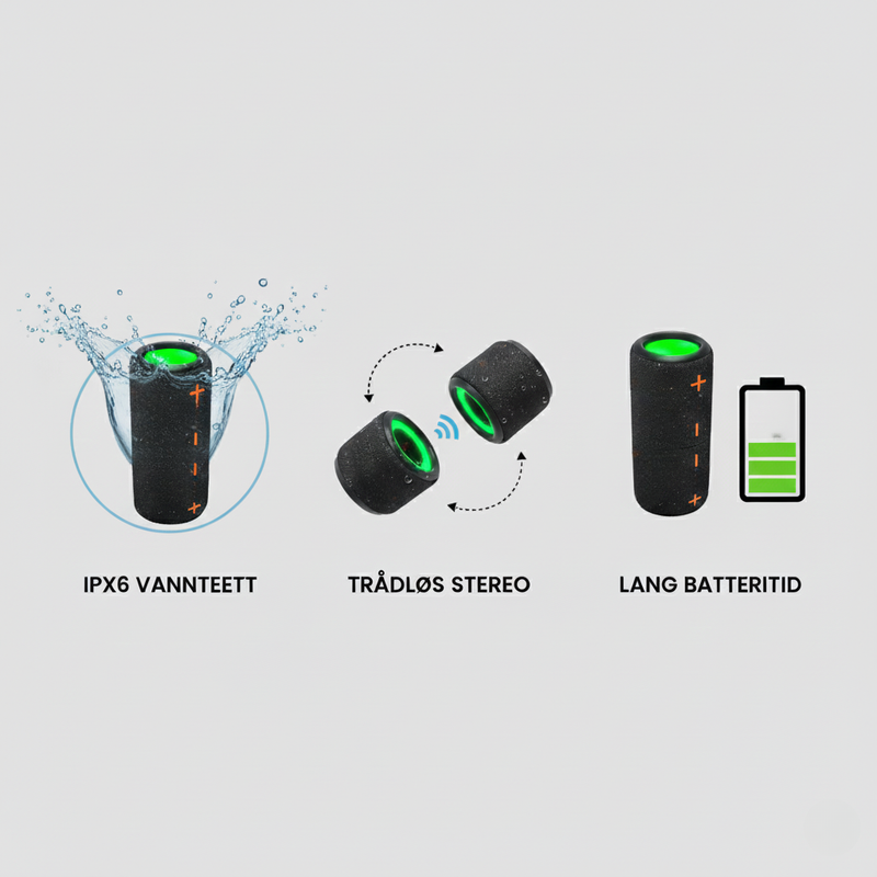 Lyden din, hvor som helst