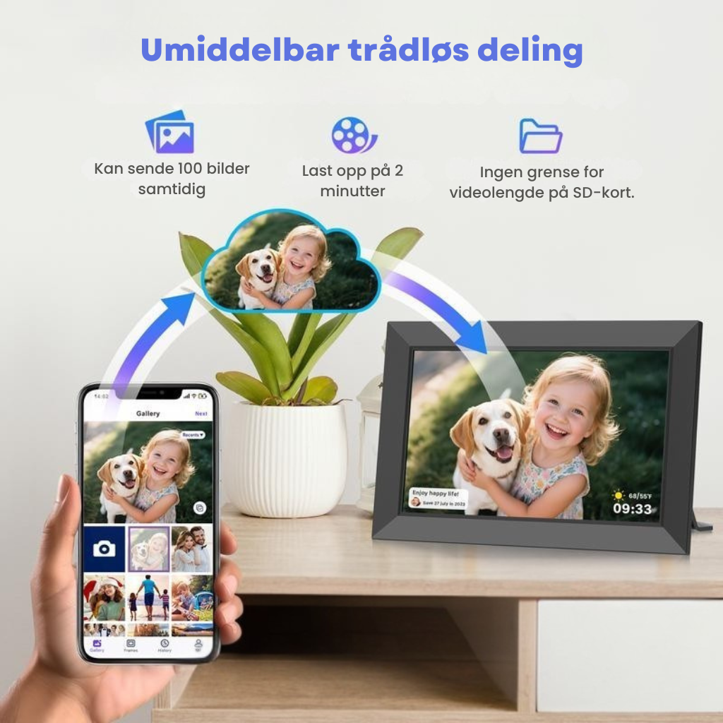WiFi digital bilderamme
